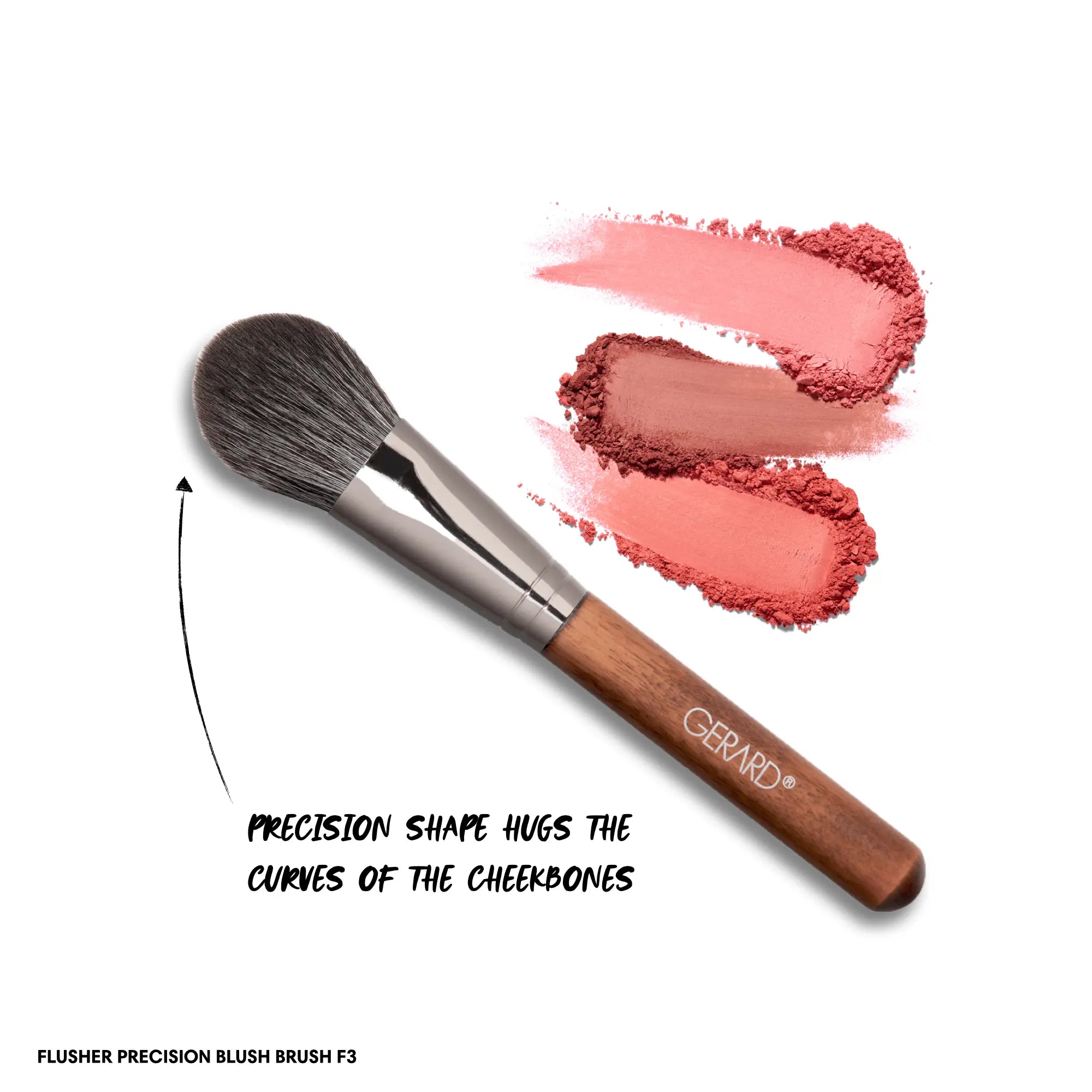 PRO FACE RETOUCHER BRUSH SET Gerard Cosmetics